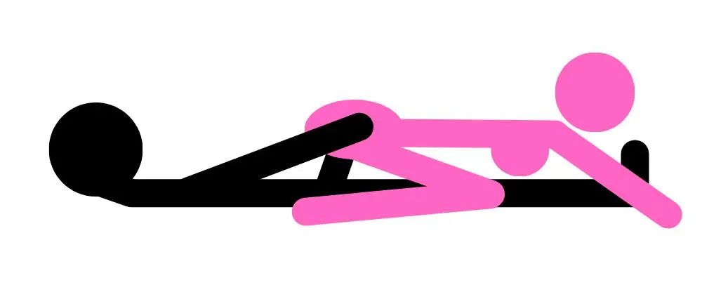 Illustration of the reverse cowgirl position with the woman leaning forward on her hands